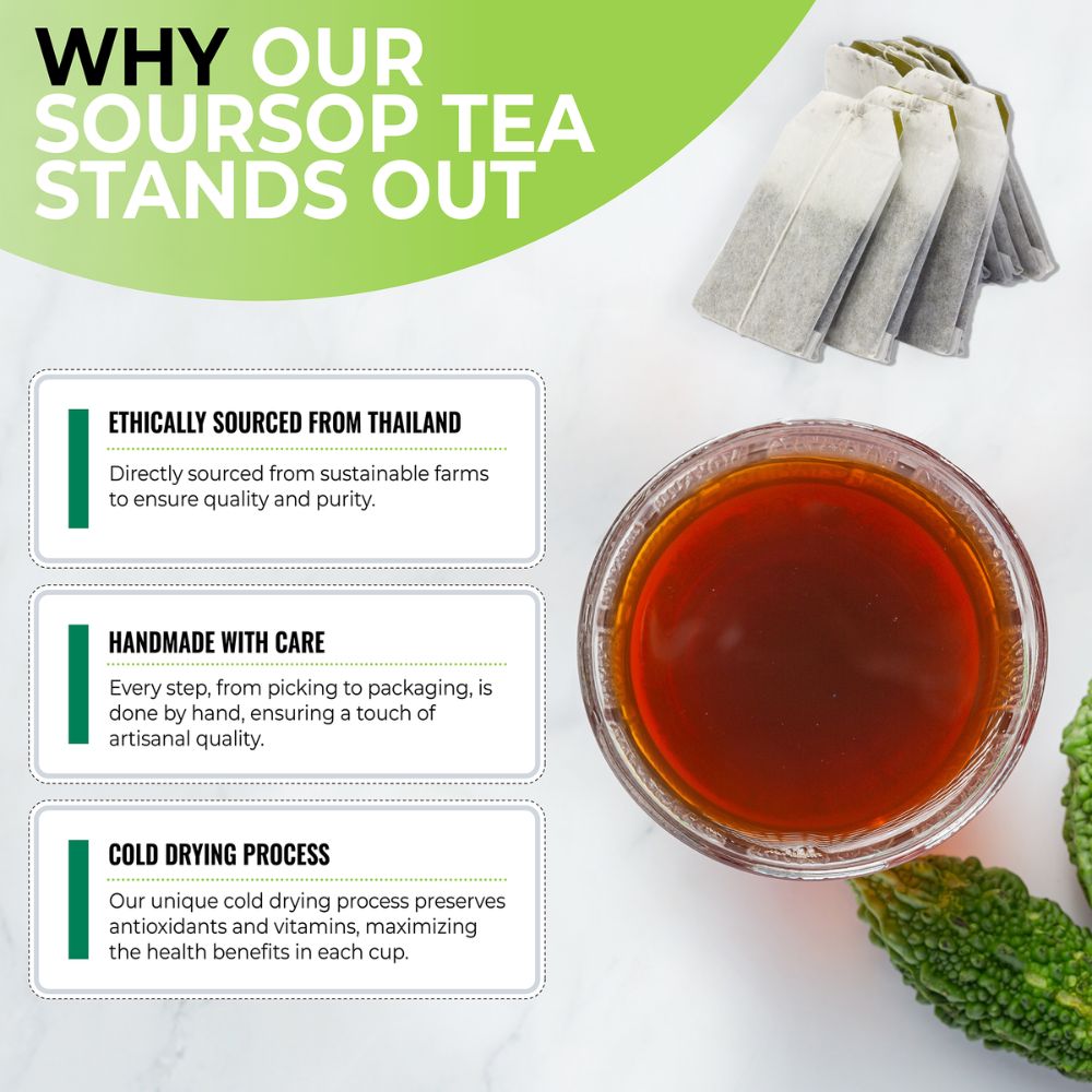 ORGANIC SOURSOP LEAVES TEA BAGS